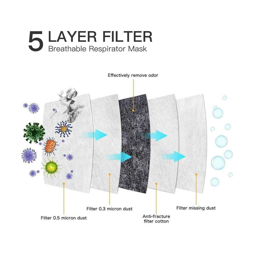 FFP2 Protective Mask