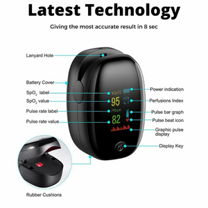 Finger Tip Pulse Oximeter (OLED Display) 6 Pack - Blood Oxygen Monitor