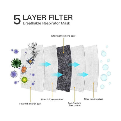 FFP2 Protective Mask 20 Masks